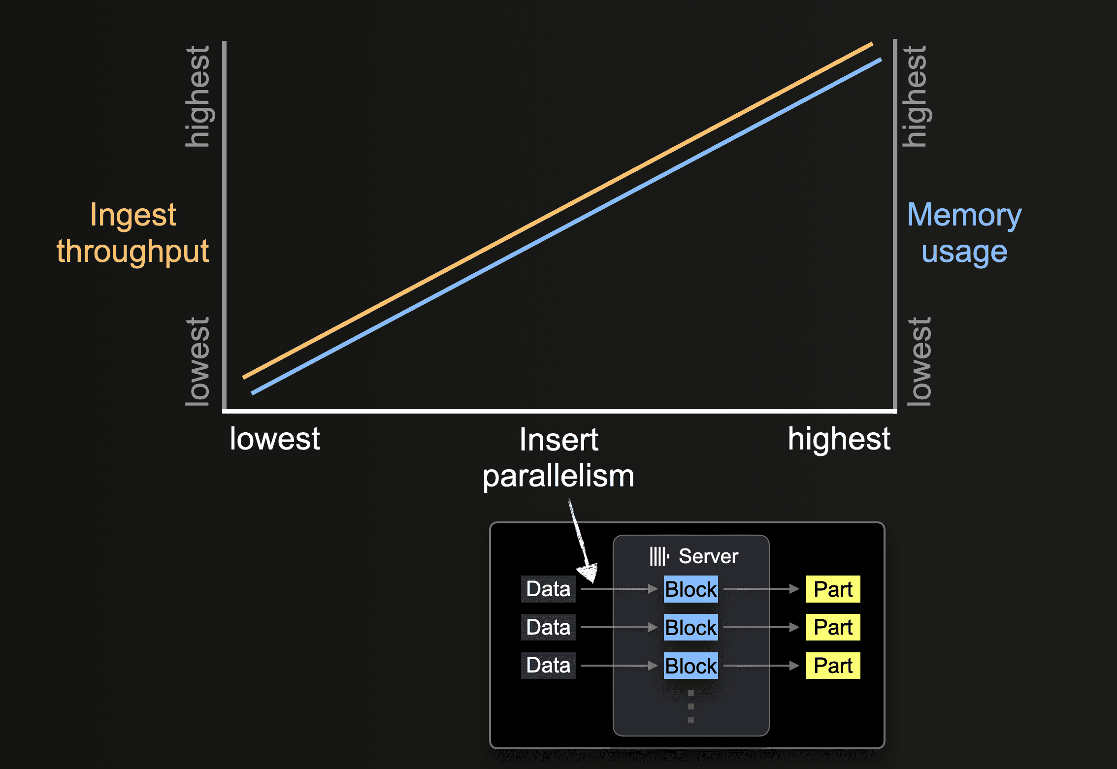 resource_usage